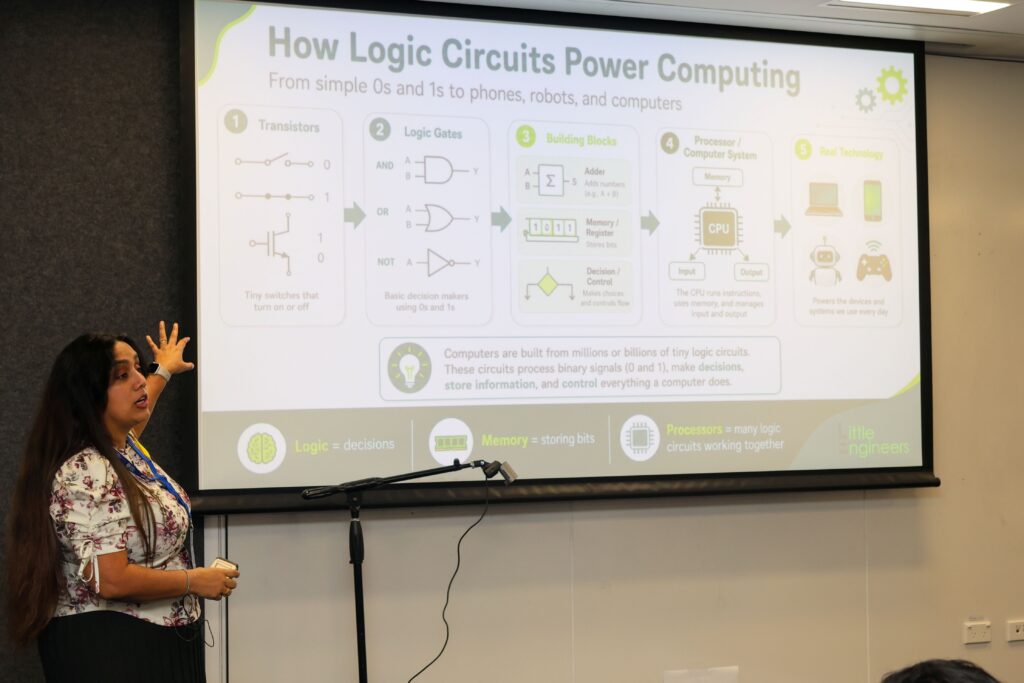 Little Engineers student presenting a logic circuits Power Computing diagram at an educational event.